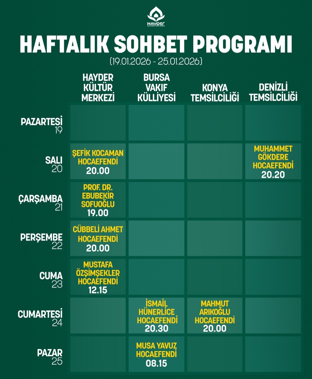Hayder İstanbul 